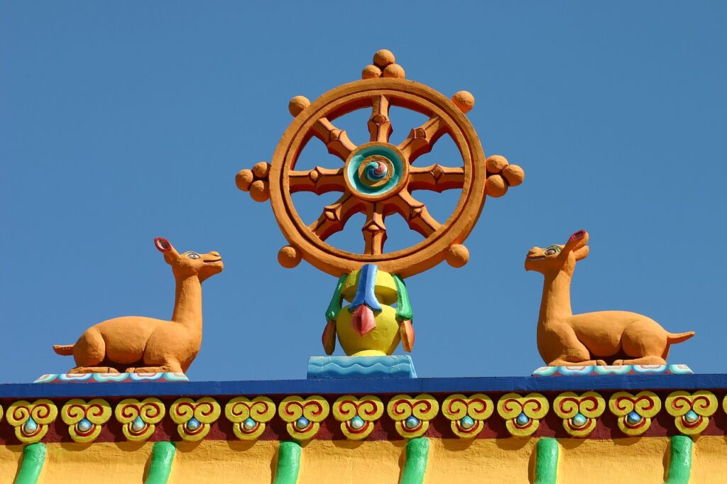 Simbología budista